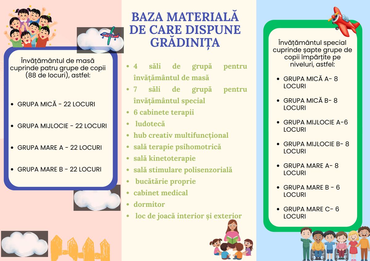 Special kindergarten for hearing impaired Number 65, foto 1